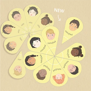 NEW IDEAS