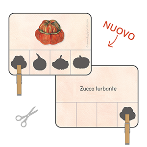 scheda con numeri sovrapposti