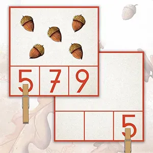 Structurer sa pensée